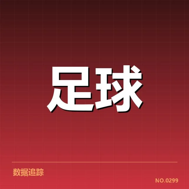 已确认世俱杯参赛和赛程安排