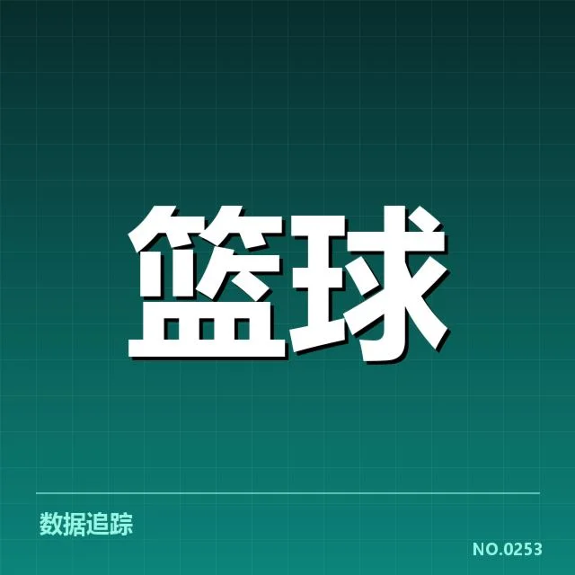 已确认的快船青训球员名单