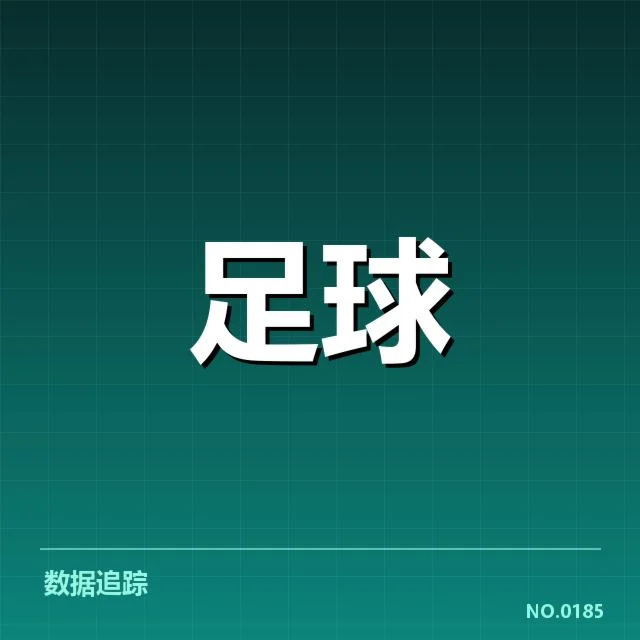 定位球相关核实数据与阵容情况